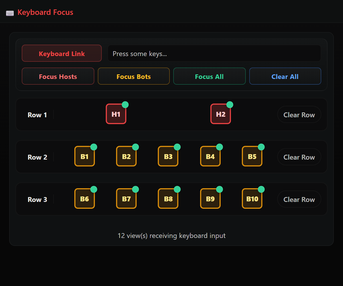 Keyboard focus preview
